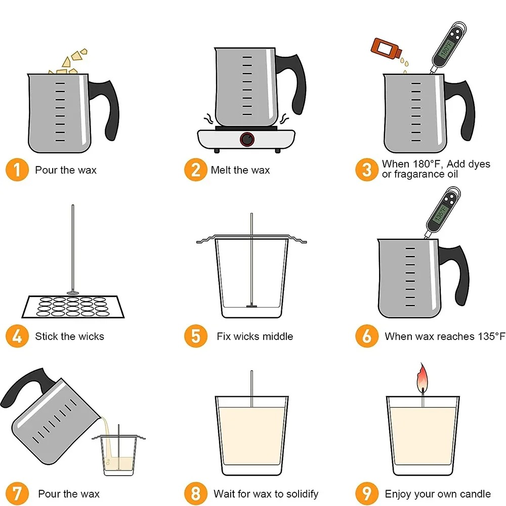 Glintmos DIY Candle Making Kit - Candle Making Accessories recension och pris