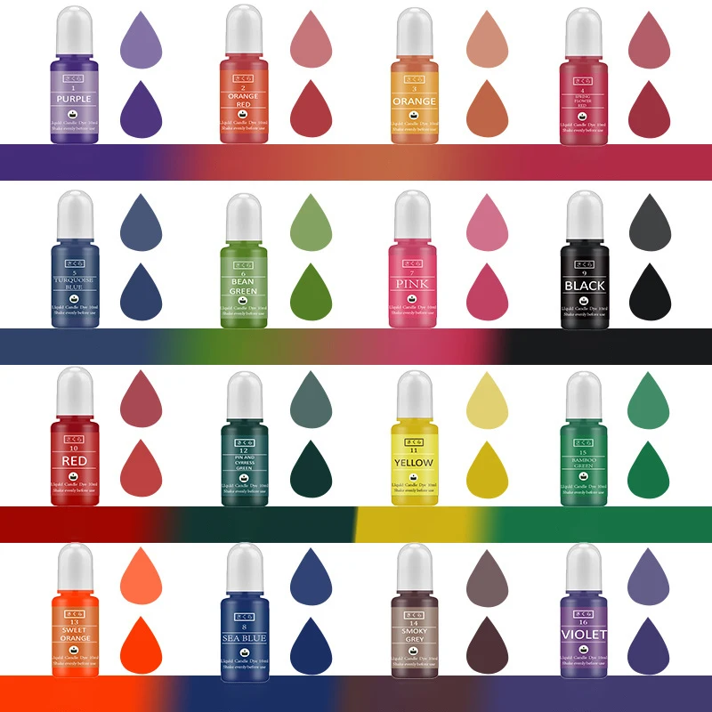 DIY Epoxy Resin Pigment Kit Ca - Candle Making Accessories recension och pris