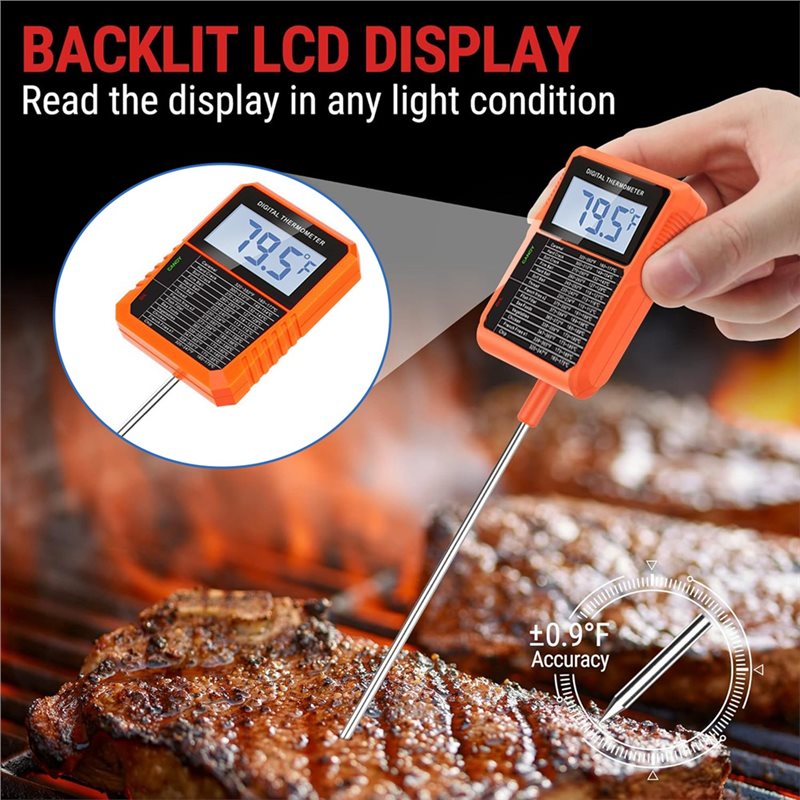 AB34-TP510 Waterproof Digital  - Thermometer Candy Candle recension och pris